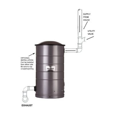 VacuMaid Central Vacuum Unit (SR38)